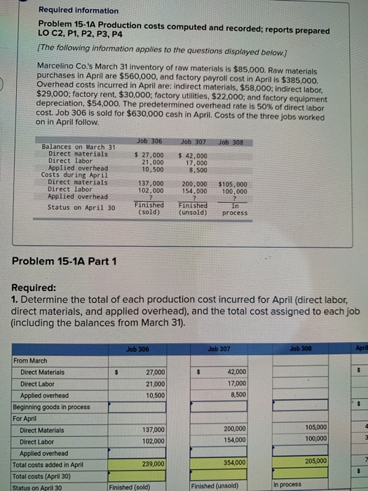  Required information Problem 15-1A Production costs computed and recorded; reports prepared