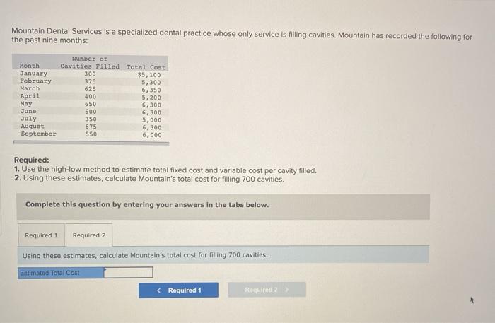 is filling cavities. Mountain has recorded the following for the past nine