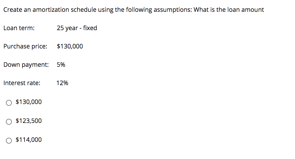  Create an amortization schedule using the following assumptions: What is the