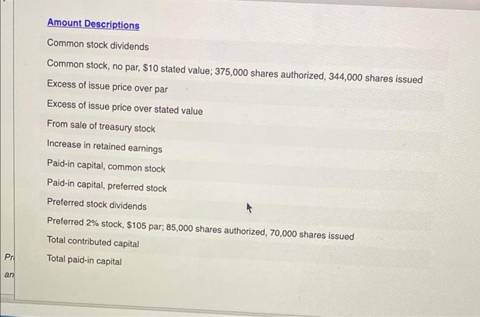 shares of cumulative preferred 4 stoc, si sa, and 401,300 shares of