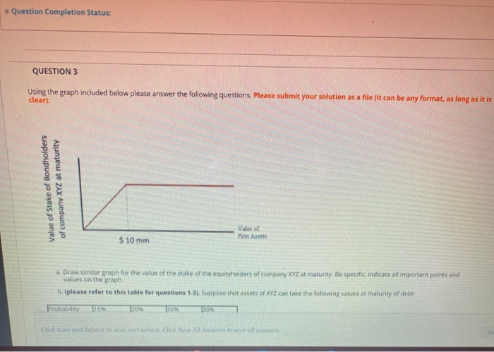  Question Completion Status: QUESTION 3 Using the graph included below please
