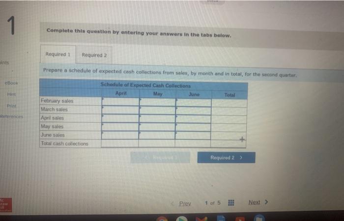 is very popular as a Mother's Day gift. Thus, peak sales occur