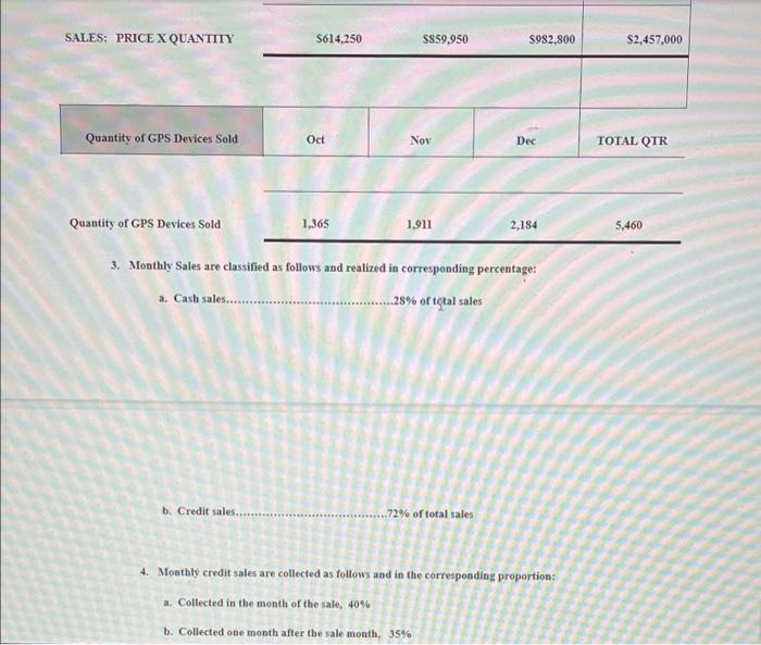 use excel if possible. I need E and D the most so