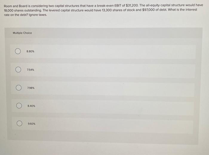  Room and Board is considering two capital structures that have a