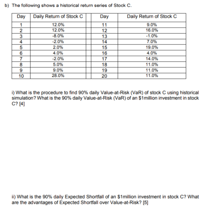 Please do not do this question wrong, i don't want wrong