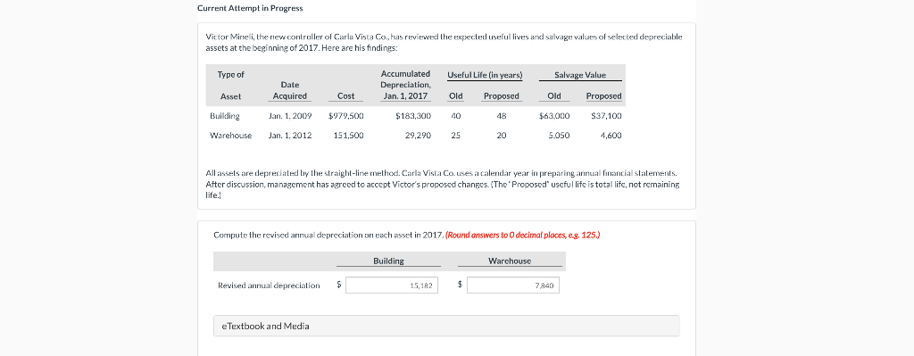 Current Attempt in Progress Victor Mineli, the new controller of Carla