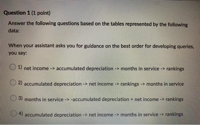  Question 1 (1 point) Answer the following questions based on the