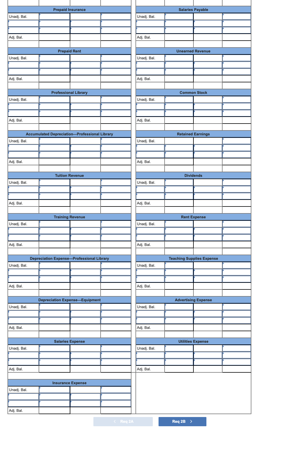 trial balance, and financial statements LO P1, P2, P3, P4, P5 [The
