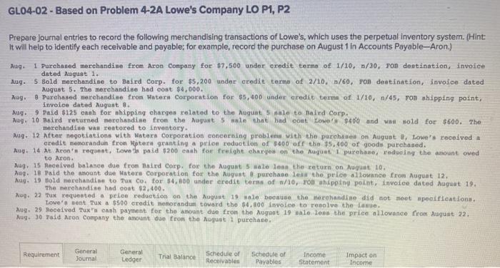  GL04-02 - Based on Problem 4-2A Lowe's Company LO P1, P2