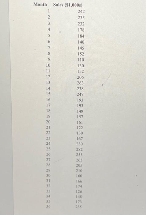 work in excel. The Vintage Restaurant on Captiva Island in Florida is