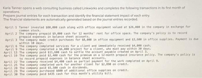 PROJ 2 Karia Tanner opens a web consulting business called Linkworks and