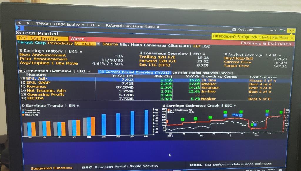 (WMT) and Target (TGT) and find which company has a higher PE