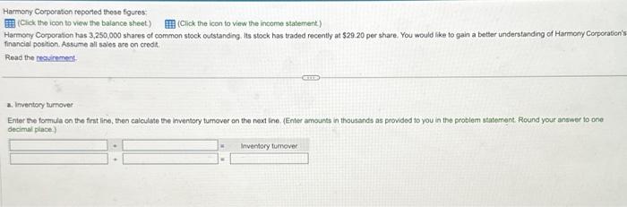  Harmony Corpocation reported these figures: (Click tho icon to view the