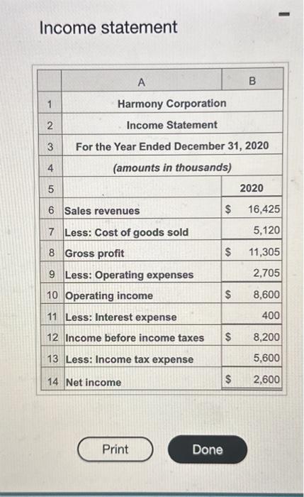 has 3,250,000 shares of common stock outstanding. Its stock has traded recently