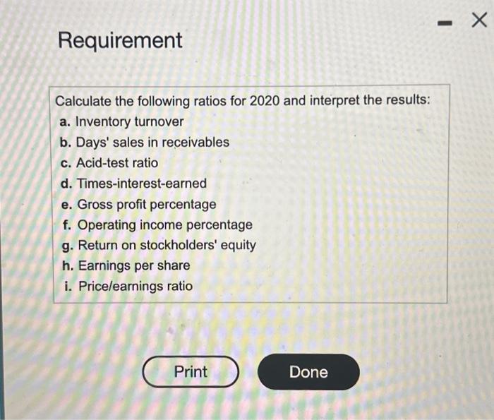 at $29.20 per share. You would like to gain a better understanding