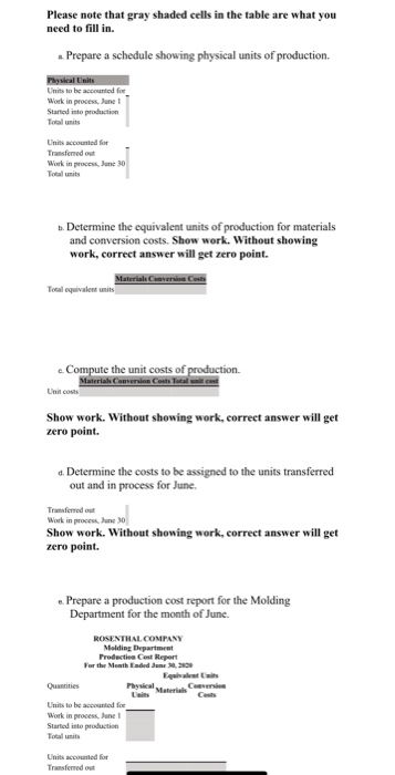  Please note that gray shaded cells in the table are what