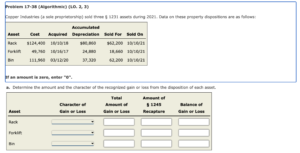 Problem 17-38 (Algorithmic) (LO. 2, 3) Copper Industries (a sole proprietorship)