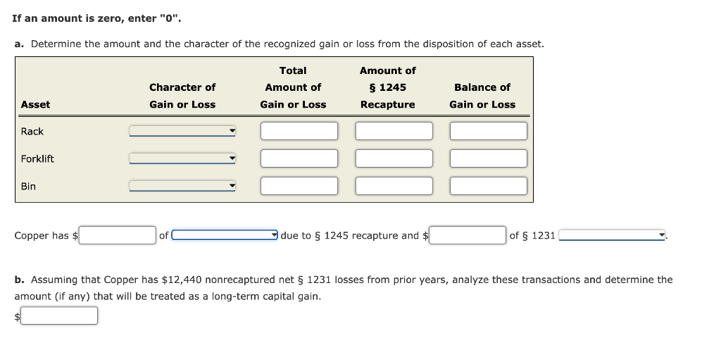 sold three 1231 assets during 2021. Data on these property dispositions are