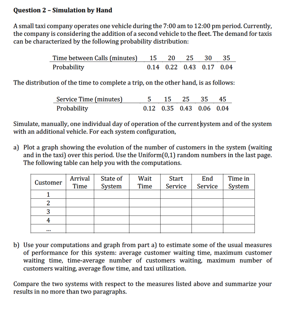 Uniform (0,1) random numbers Arrival Service Process Process 0.5869 0.0741 0.2853