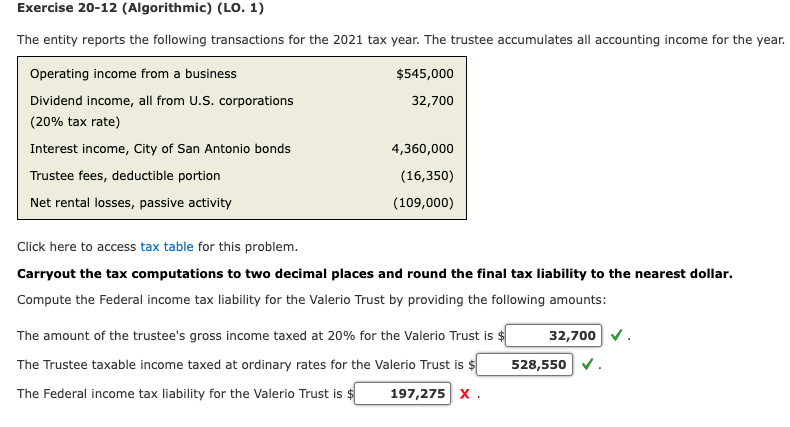 Exercise 20-12 (Algorithmic) (LO. 1) The entity reports the following transactions