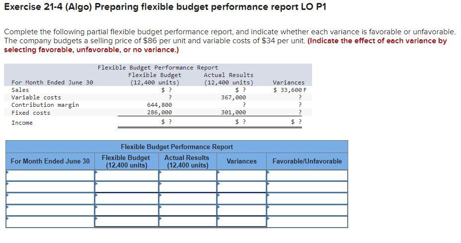 Exercise 21-4 (Algo) Preparing flexible budget performance report LO P1 Complete
