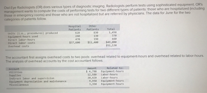  Please help!! Part A is correct. I need help with Part