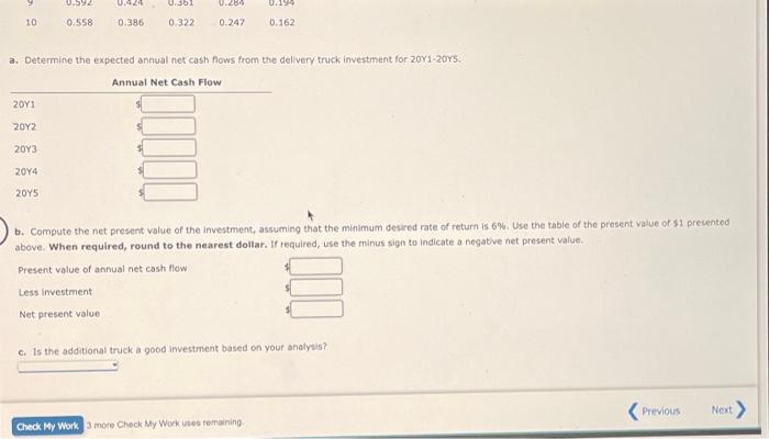 Company AM Express Inc is considering the purchase of an additional delivery