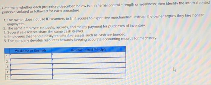  Determine whether each procedure described below is an internal control strength