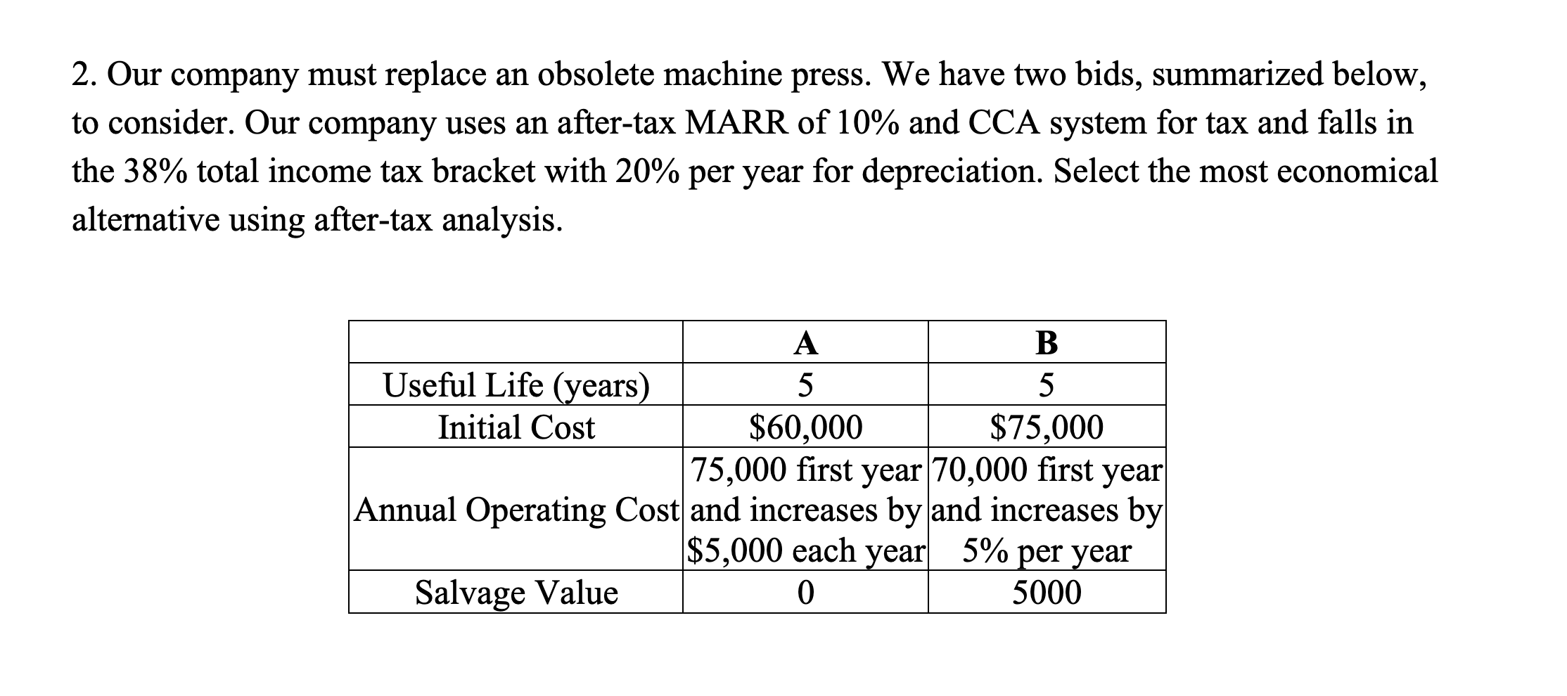 2. Our company must replace an obsolete machine press. We have