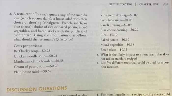 already included in the form. Spice Factor: 3.0% Q Factor: $1.88 Selling