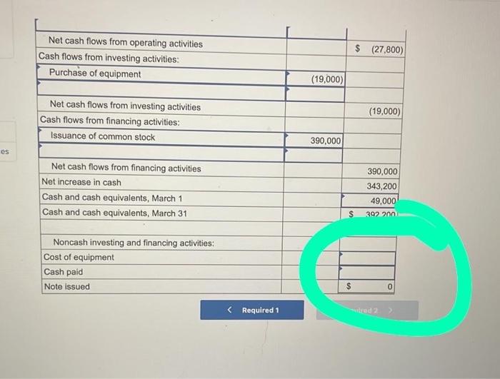 the Wainwright Corporation. The company owns and operates a wholesale warehouse. 1.