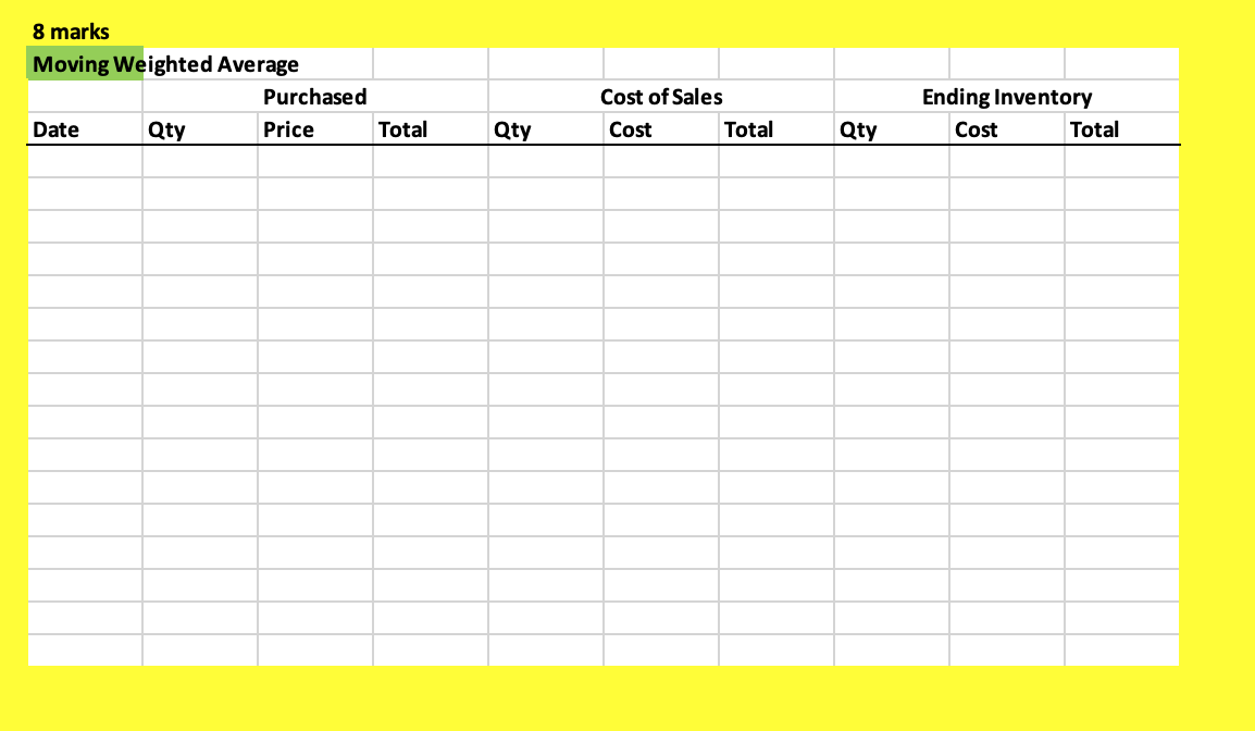 Trout Company used a perpetual inventory system and made purchases and sales