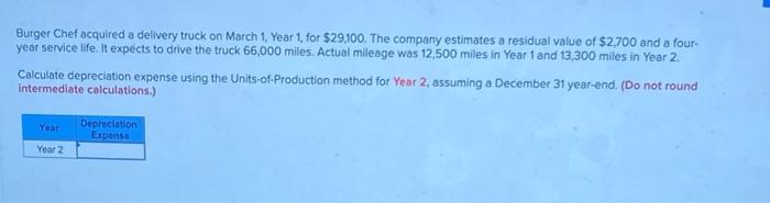 Purchase Number of Units 71 264 182 512 Unit Cost Total cost