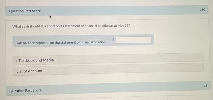 that JB had a balance of $ 15,000. The company's general ledger
