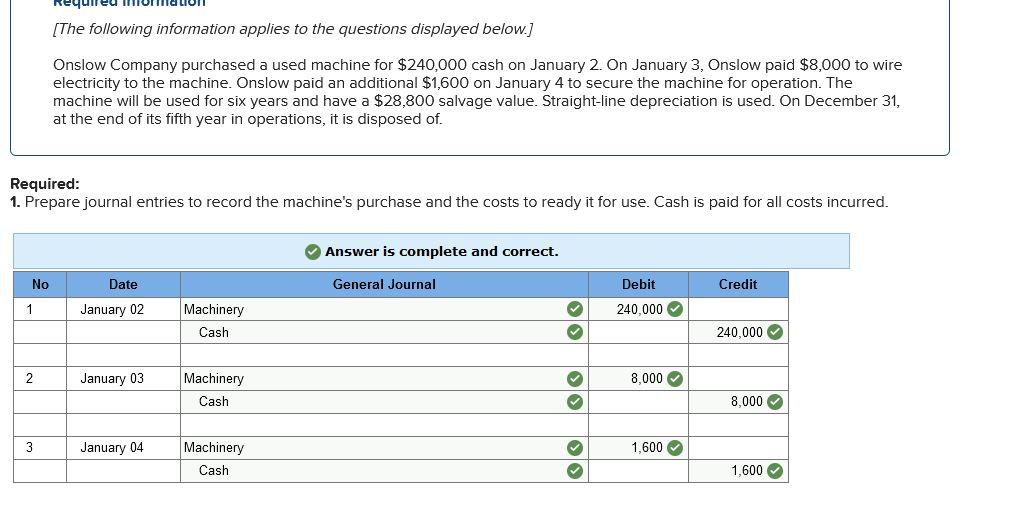 Why is this wrong and how do I get the correct answer?