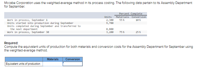 Mccabe Corporation uses the welghted average method in its process costing.