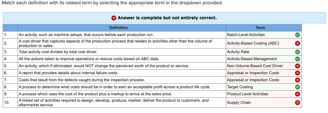 Match each definition with its related term by selecting the appropriate
