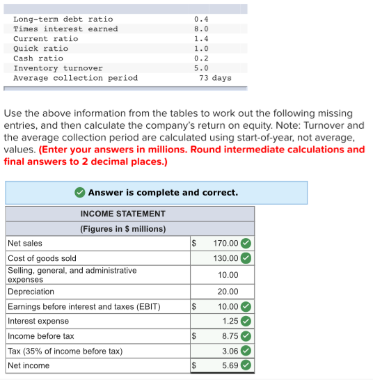 Long-term debt ratio Times interest earned Current ratio Quick ratio Cash