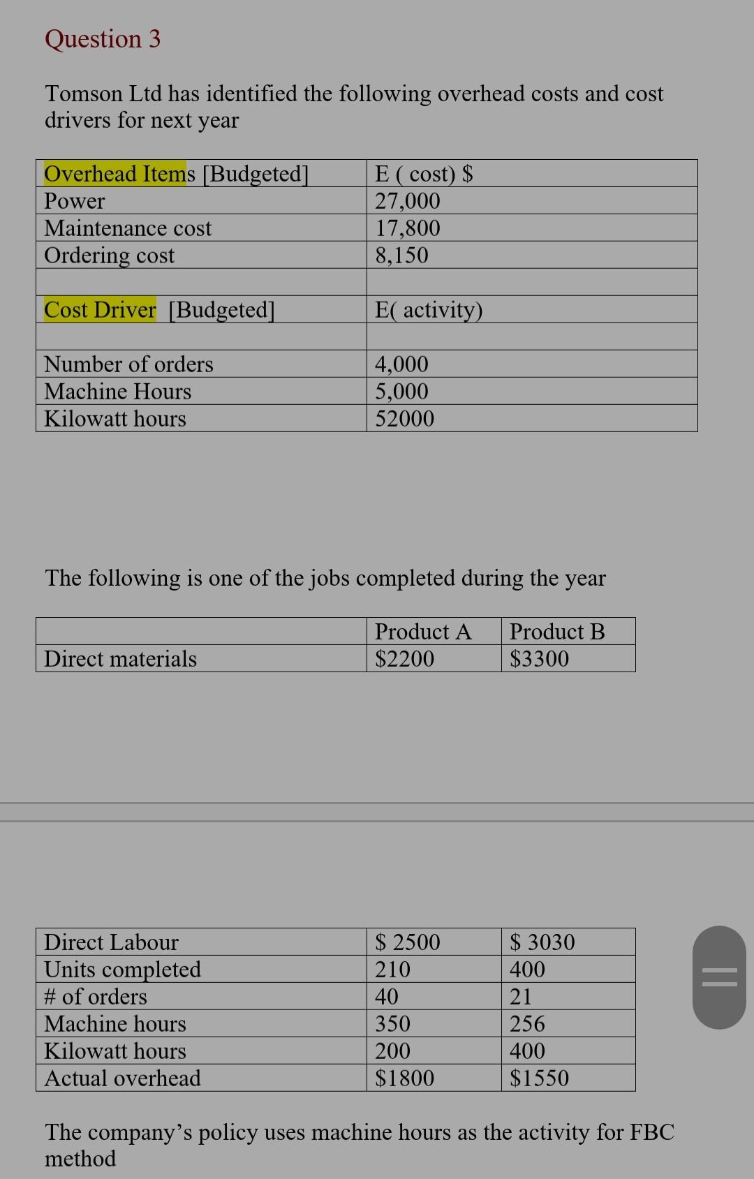 data for ECD Ltd are presented below Product X Hour rate for