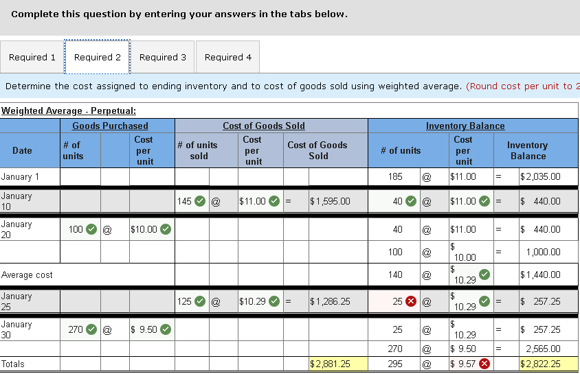 following information applies to the questions displayed below.] Laker Company reported the
