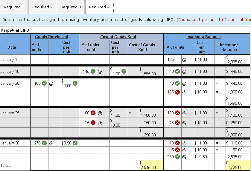 at Retail Units Acquired at Cost 185 units @ $11.00 $2,035 =