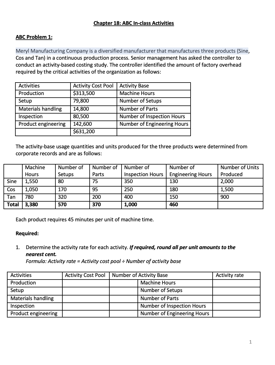  Chapter 18: ABC In-class Activities ABC Problem 1: Meryl Manufacturing Company
