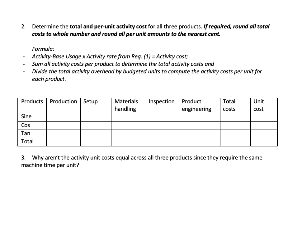 is a diversified manufacturer that manufactures three products (Sine, Cos and Tan)