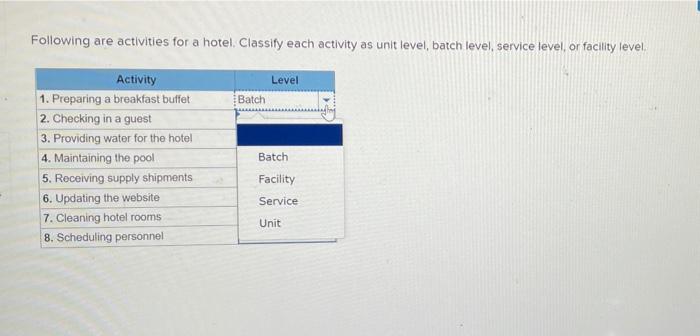  Following are activities for a hotel Classify each activity as unit
