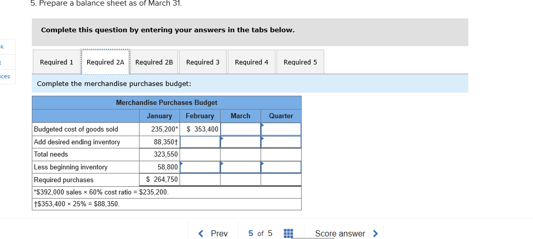 assembled to assist in preparing the master budget for the first quarter:
