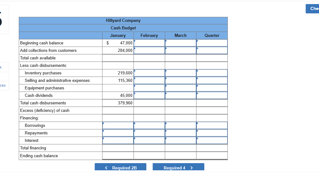 company's general ledger showed the following account balances: Cash Accounts receivable Inventory