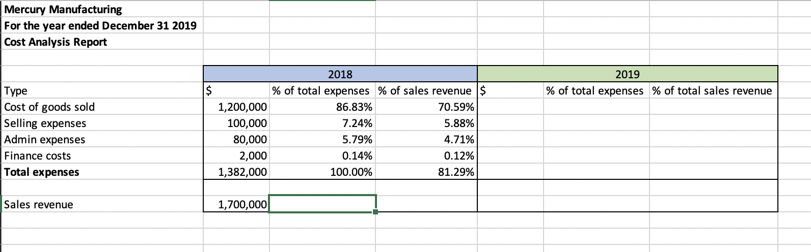 where it is incorrect in the Data sheet to make adjustments as