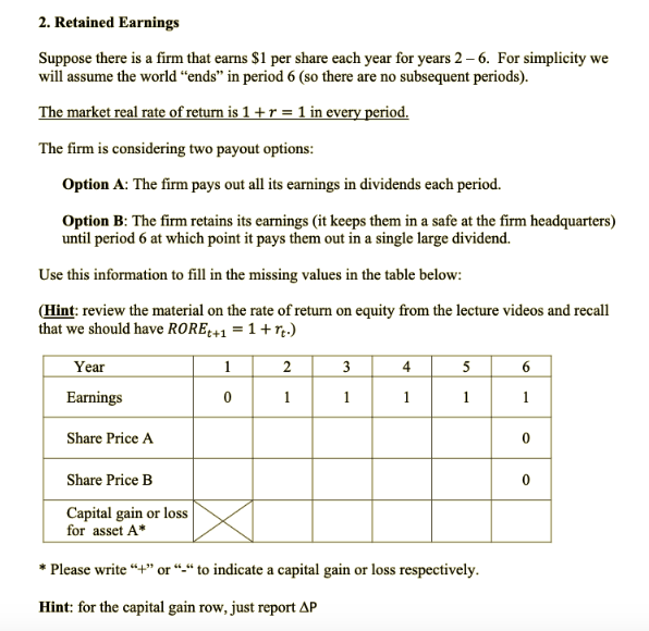  Please do not copy the answer from another question. 2. Retained