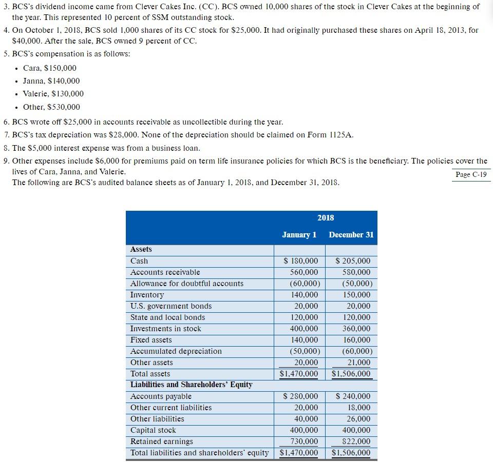 CORPORATE TAX RETURN PROBLEM 2 Required: Complete Blue Catering Service Inc.'s (BCS)