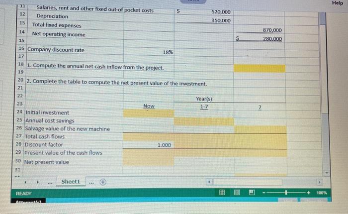 ald in the decision to pursue the Investment Use the information included